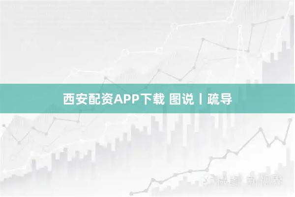 西安配资APP下载 图说丨疏导